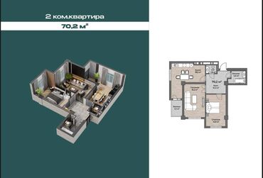 Продажа квартир: 2 комнаты, 69 м², Элитка, 5 этаж, Евроремонт