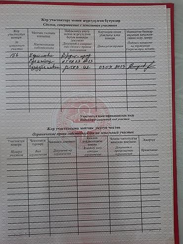 Продажа участков: 5 соток, Для строительства, Договор купли-продажи — 6