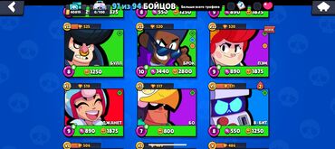 айфон 13 512 гб цена бишкек: Продаю аккаунт по игре Brawl Stars оплата Мбанк цена примерная