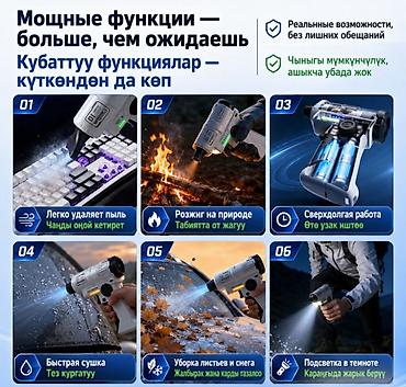 турбо мен: Мощная воздуходувка Turbo Fan X2 Мощная воздуходувка Turbo Fan X2 — — 6