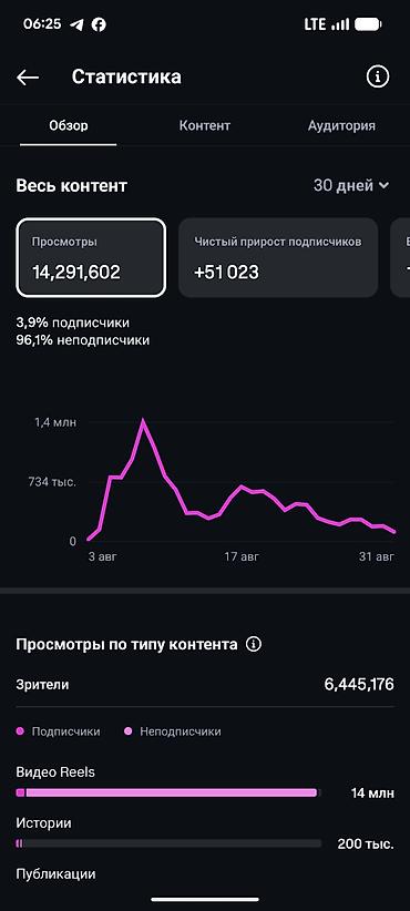 link in bio: Баннеры, Разработка дизайна — 3
