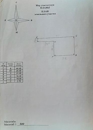 хочу продать: Дом в ж/м Арча-Бешик. - Участок: 5,1 сотки (земля в частной — 2