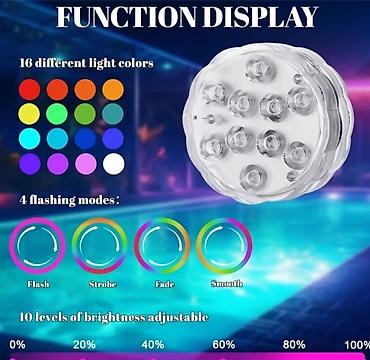 sadnice borovnice: RGB LED Podvodna Svetla za Bazen – Set 4 komada sa daljinskim — 4