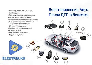 restor fx: Elektrik KG профессиональное восстановление вашего автомобиля после — 1