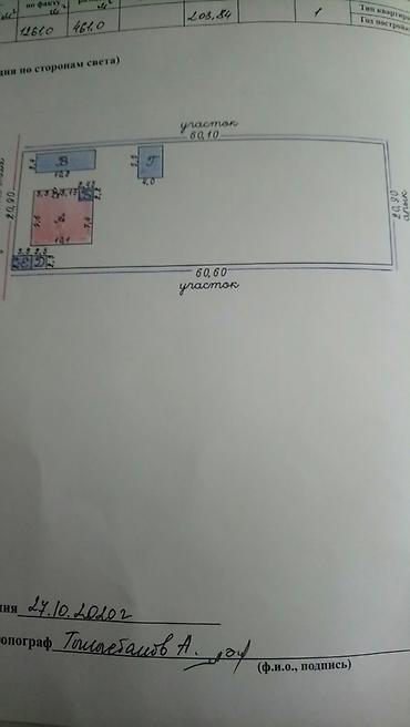 Продажа коттеджей и домов: Продаю дом в центре села Ленинского по улице Восточная 127. Участок — 5