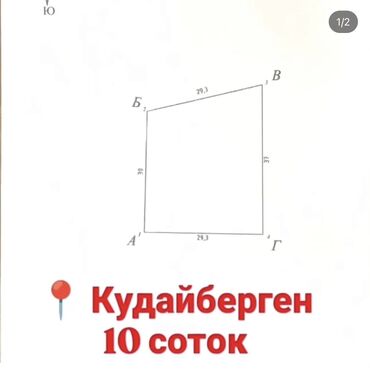 Продажа участков: 10 соток, Для строительства, Красная книга