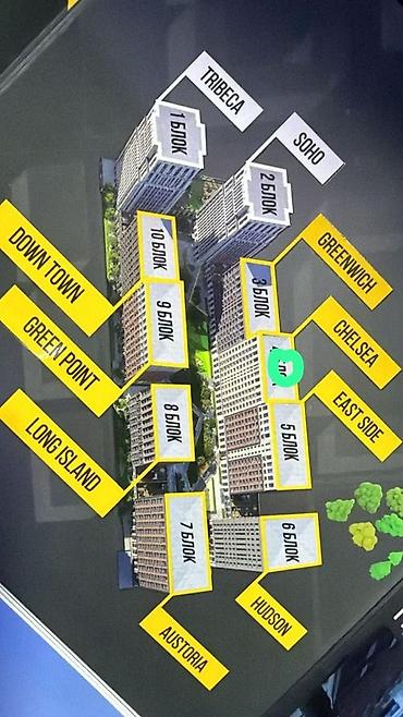 дешёвый квартиры: Строится, Элитка, 1 комната, 40 м² — 7