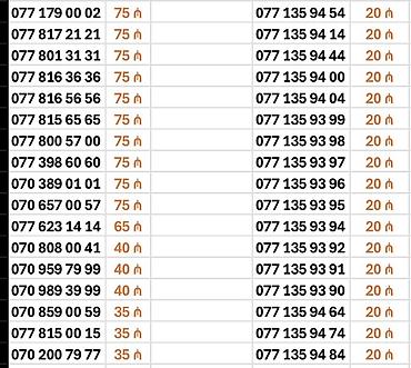 Mobil telefon və aksesuarlar: 👑VIP Mobil Nömrələr Satışda!👑 💸Nömrə sadəcə rəqəm deyil — sizin — 2