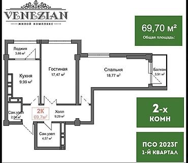 archa group: 2 комнаты, 70 м², Асанбай мкр Элитка, 11 этаж, ПСО (под самоотделку) — 3