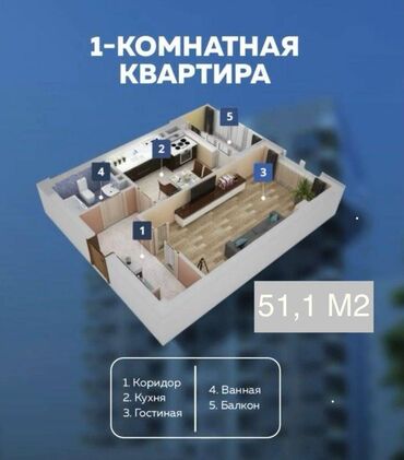 сдаю квартира дордой моторс: 1 комната, 51 м², Элитка, 3 этаж, ПСО (под самоотделку)