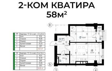 жк нью сити: 2 бөлмө, 58 кв. м, Элитка, 14 кабат, ПСО (өзү оңдоп түзөтүп бүтүү үчүн)
