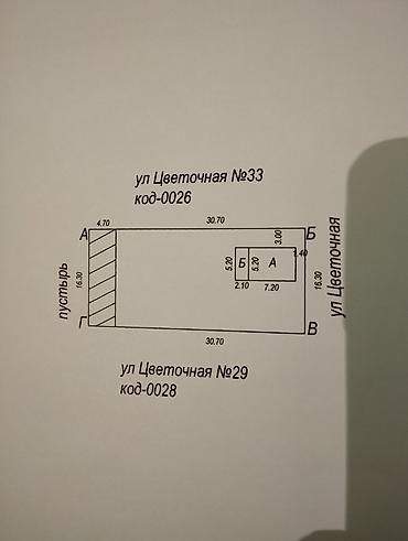 пригороде: 5 соток, Красная книга — 2