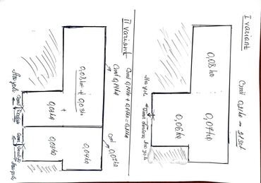 Torpaq sahələrinin satışı: 21 sot, Tikinti, Mülkiyyətçi, Kupça (Çıxarış) — 2