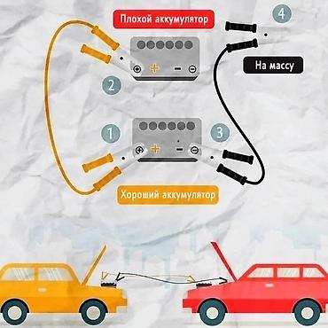 ж шок: Провода для прикуривания 500 ампер *Производитель может менять — 5