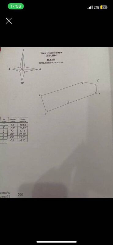 участок в кара балта: 7 соток, Курулуш, Кызыл китеп, Техпаспорт