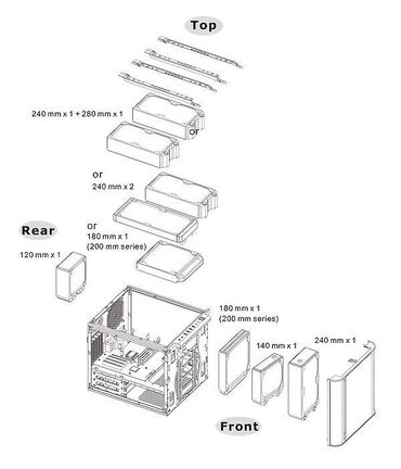 Korpuslar: 👉 Case Thermaltake Level 20 VT CPU soyuducu hündürlüyü məhdudiyyəti — 13