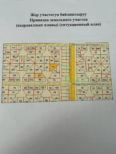 метраж: 4 соток, Для строительства, Тех паспорт, Договор дарения, Генеральная доверенность — 1