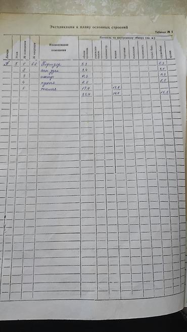 Продажа квартир: 1 комната, 33 м², Улан мкр 105 серия, 5 этаж, Косметический ремонт — 10
