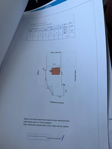 Үй сатып алам: 4 бөлмө, 60 м², 2 соток, Бишкек, Красный Строитель ж/м Менчик ээси — 10