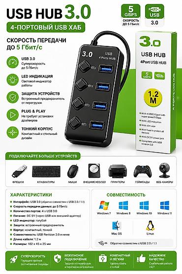 hub: USB HUB 3.0 — 4 Port USB Hub ⚡ Компактный USB-хаб с 4 портами USB 3.0 — 1