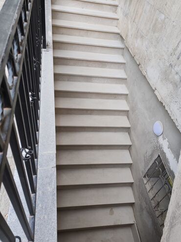 Digər kommersiya daşınmaz əmlakı: Digər kommersiya daşınmaz əmlakı — 21