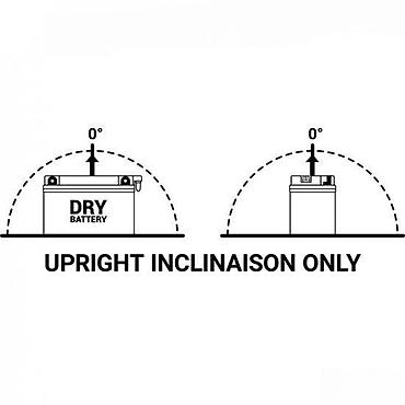 3d cestitke: Oznaka za akumulatore – “Upright Inclination Only” - Grafička — 1