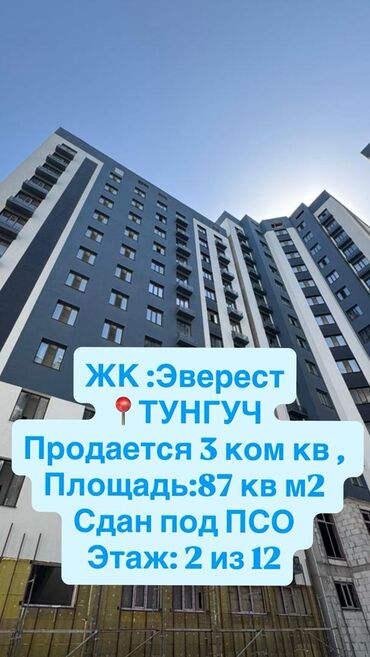 утепления домов: 3 комнаты, 86 м², Элитка, 2 этаж, ПСО (под самоотделку)