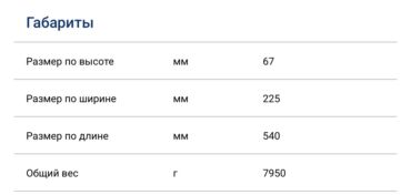 Dinamiklər və sabvuferlər: Monoblokumu satıram. 7000.1 Kicx Headshot. Uzunluğu 54 sm. 3 ay — 8