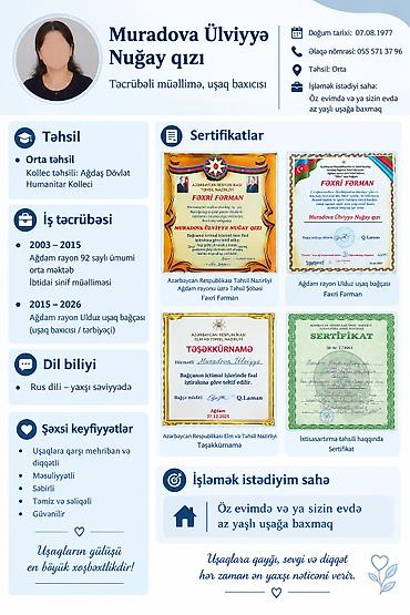 Dayələr: Təhsil: Orta Ağdaş dövlət humanitar kolleci ibtidai sinif — 1