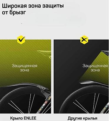 Велоаксессуары: Универсальные велосипедные крылья ENLEE EN920 обеспечивают надежную — 12
