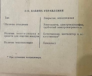 Автокраны: Автокран, 25 м — 7