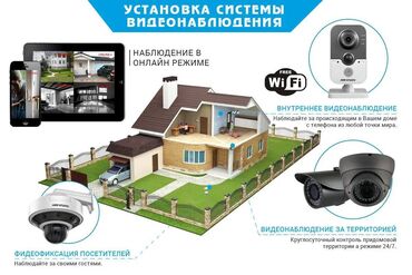 Видеонаблюдение, охрана: Системы видеонаблюдения, Домофоны, Охраннопожарные сигнализации | Офисы, Квартиры, Дома | Демонтаж, Настройка, Подключение — 2