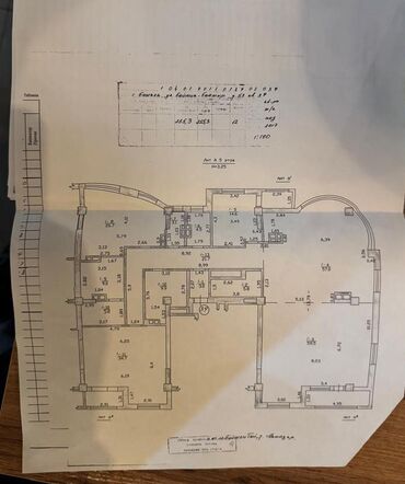 Продажа квартир: 5 и более комнат, 255 м² — 7