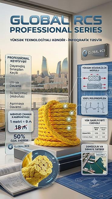 ərişdə kəsən: 🇬🇧ENGLISH▶️Global RCS — Professional Heavy-Duty Braided Utility Rope — 1