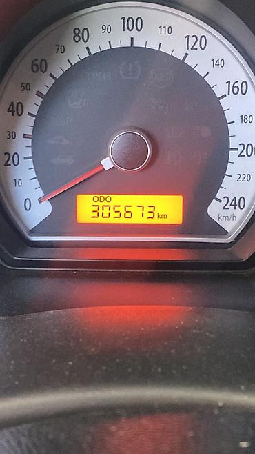 Kia: Kia cee’d hatchback Xüsusiyyətlər: - Kuzov: 5 qapılı hatchback - — 15