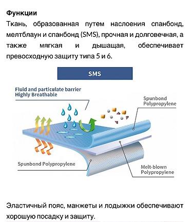 Медициналык кийим: LIONCARE® CoverLite Легкий Одноразовый Защитный Комбинезон Модель — 2