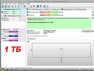 ddr4 ecc: Накопитель для ПК, Б/у, Seagate, HDD, 512 ГБ, 3.5", Для ПК — 8