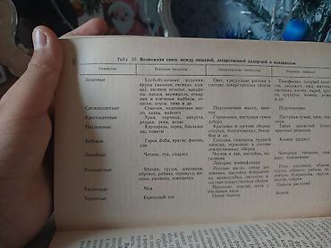 Kitablar və jurnallar: Книга:клиническая аллергология kitab 510 səhifədən ibarətdir içində — 5