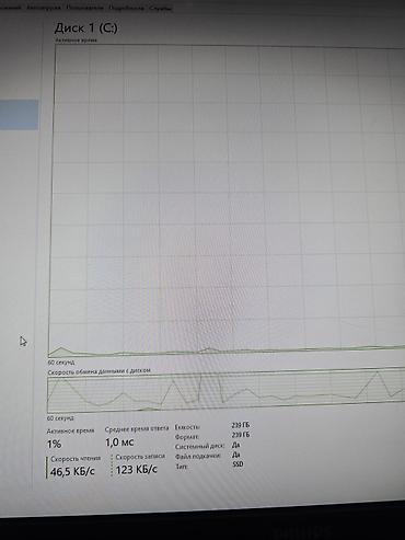 Настольные ПК и рабочие станции: Компьютер, Игровой, Б/у, SSD — 11