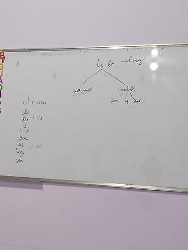 dibcek satisi: SATILIR 
Lövhə 
4 ədəd böyük və 1 ədəd balaca lövhə Satılır — 4