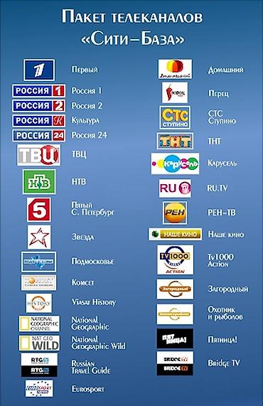 turkiye: Peyk antenalarının quraşdırılması | Quraşdırılma — 4