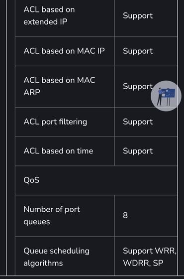 Modemlər və şəbəkə avadanlıqları: 48 portluq POE Switch Cisco Catalyst 3750 v2 series. Yenidir. Istifadə — 6