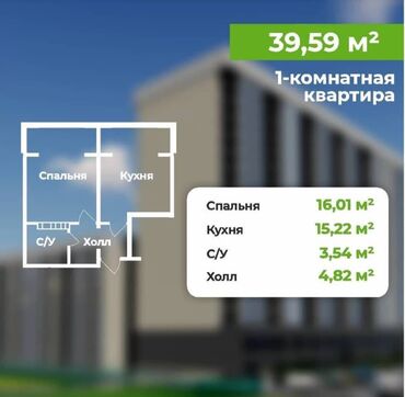 Батирлерди сатуу: 1 бөлмө, 39 кв. м, 107-серия, 6 кабат, Евроремонт