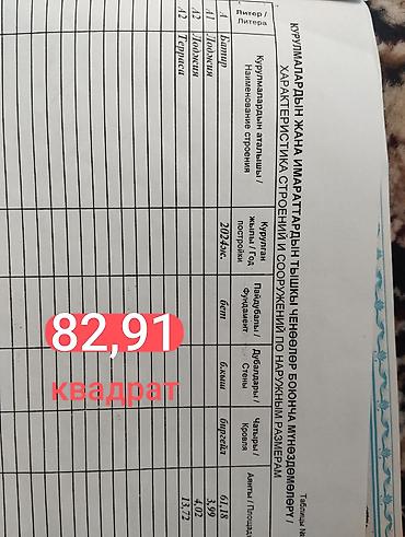 Продажа квартир: 2 комнаты, 82 м², Элитка, 4 этаж, Евроремонт — 13