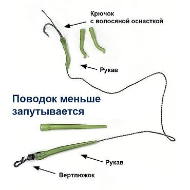 карпоей: Рыболовные рукава, предотвращающие запутывание, сохранят крючок прямым — 2