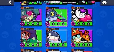 rush wave: Игровой аккаунт Brawl Stars. Характеристики: - Уровень профиля: 13 - — 8