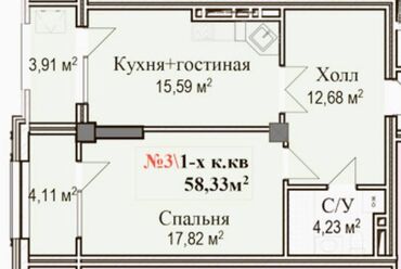 иссык куль недвижимость: 2 комнаты, 81 м², Элитка, 3 этаж, ПСО (под самоотделку)