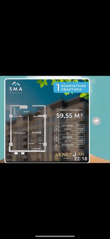 куплю квартиру в сокулуке: 1 бөлмө, 5950 кв. м, Элитка, 12 кабат, ПСО (өзү оңдоп түзөтүп бүтүү үчүн)