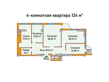 Продажа квартир: 4 комнаты, 124 м², Элитка, 9 этаж, ПСО (под самоотделку)