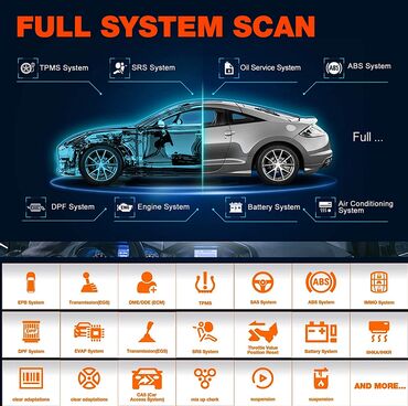 Alati za automobile: Ovo - LAUNCH X431 Creader Elite za Audi, VW, Skoda, Seat, Bentley — 3